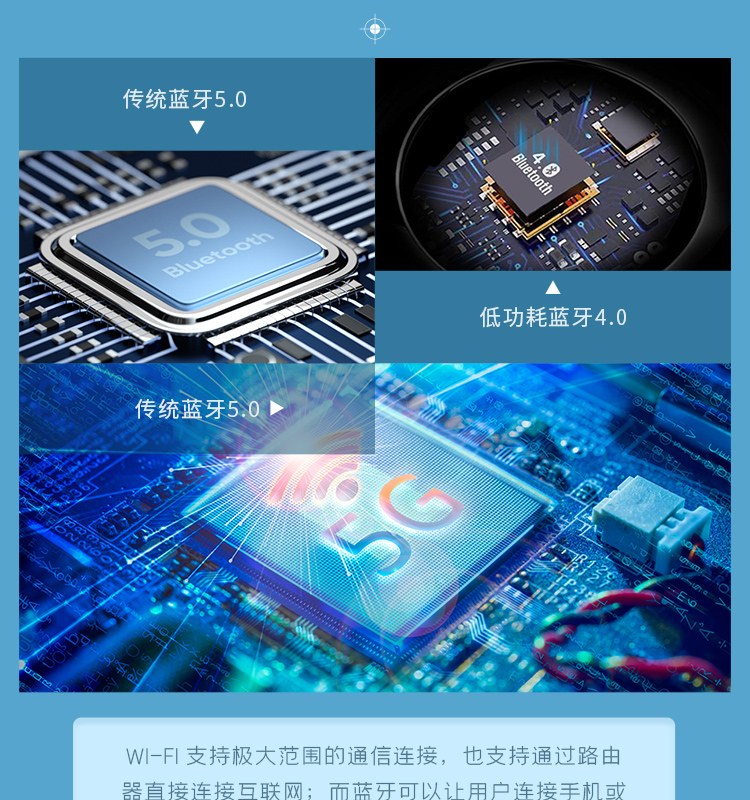 樂(lè)鑫信息科技官網(wǎng)ESP32-WROOM-32E-N16 2.4GHz Wi-Fi+藍(lán)牙?+低功耗藍(lán)牙模組自組網(wǎng)wifi mesh模塊