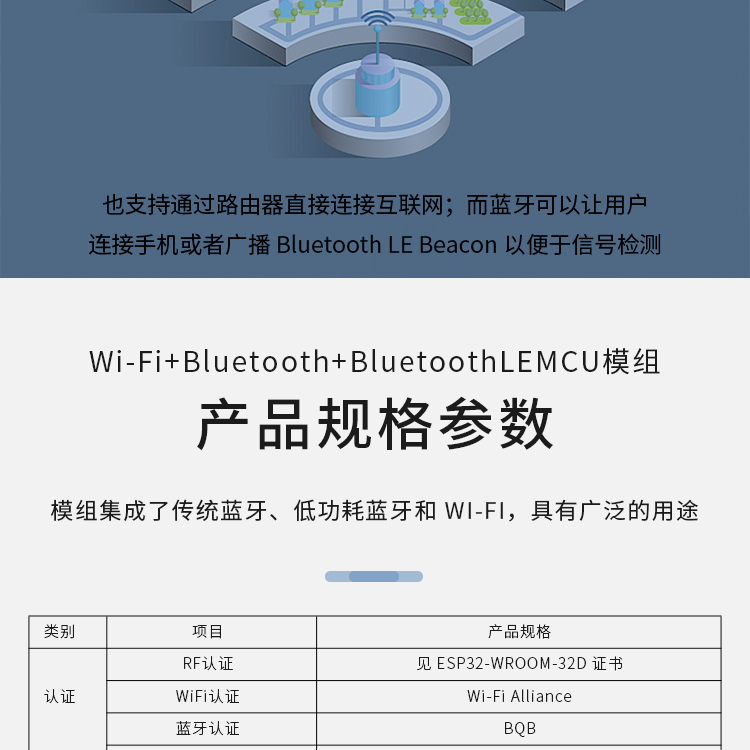 樂鑫科技官網(wǎng)電話ESP32-WROOM-32D/32U Wi-Fi+Bluetooth LE MCU模組樂鑫wifi模塊價格