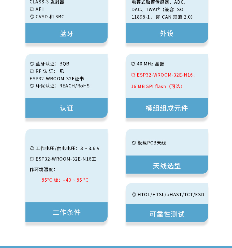 樂(lè)鑫信息科技官網(wǎng)ESP32-WROOM-32E-N16 2.4GHz Wi-Fi+藍(lán)牙?+低功耗藍(lán)牙模組自組網(wǎng)wifi mesh模塊
